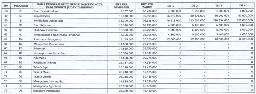 IPI UNSYIAH 3 1 11zon