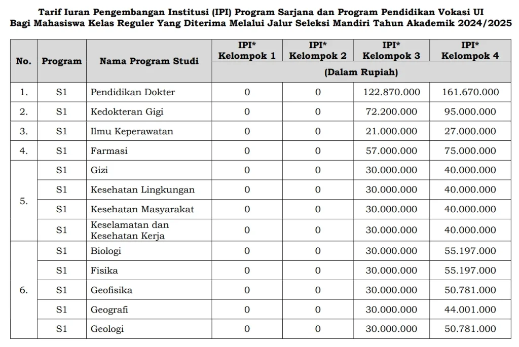 ipi ui 1 11zon