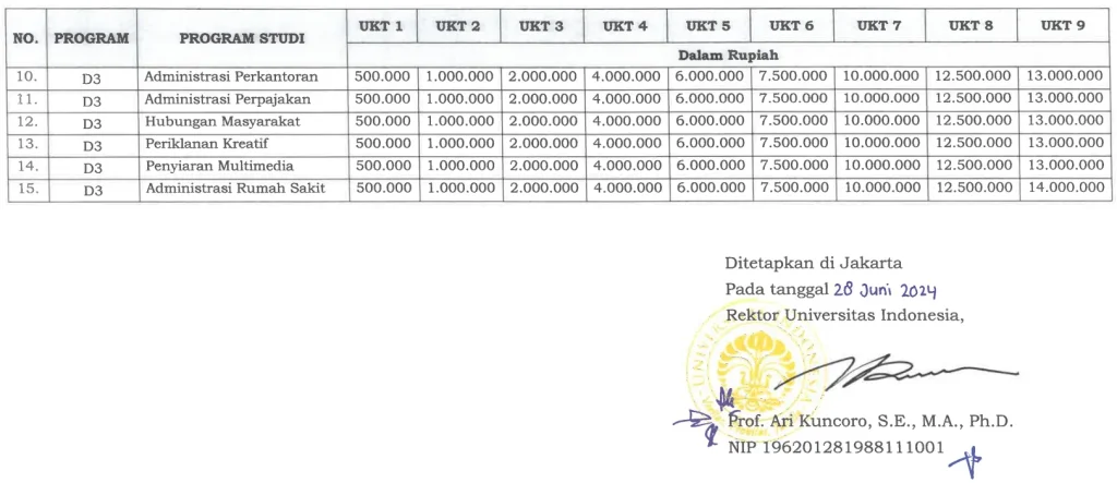 ukt ui 6 11zon